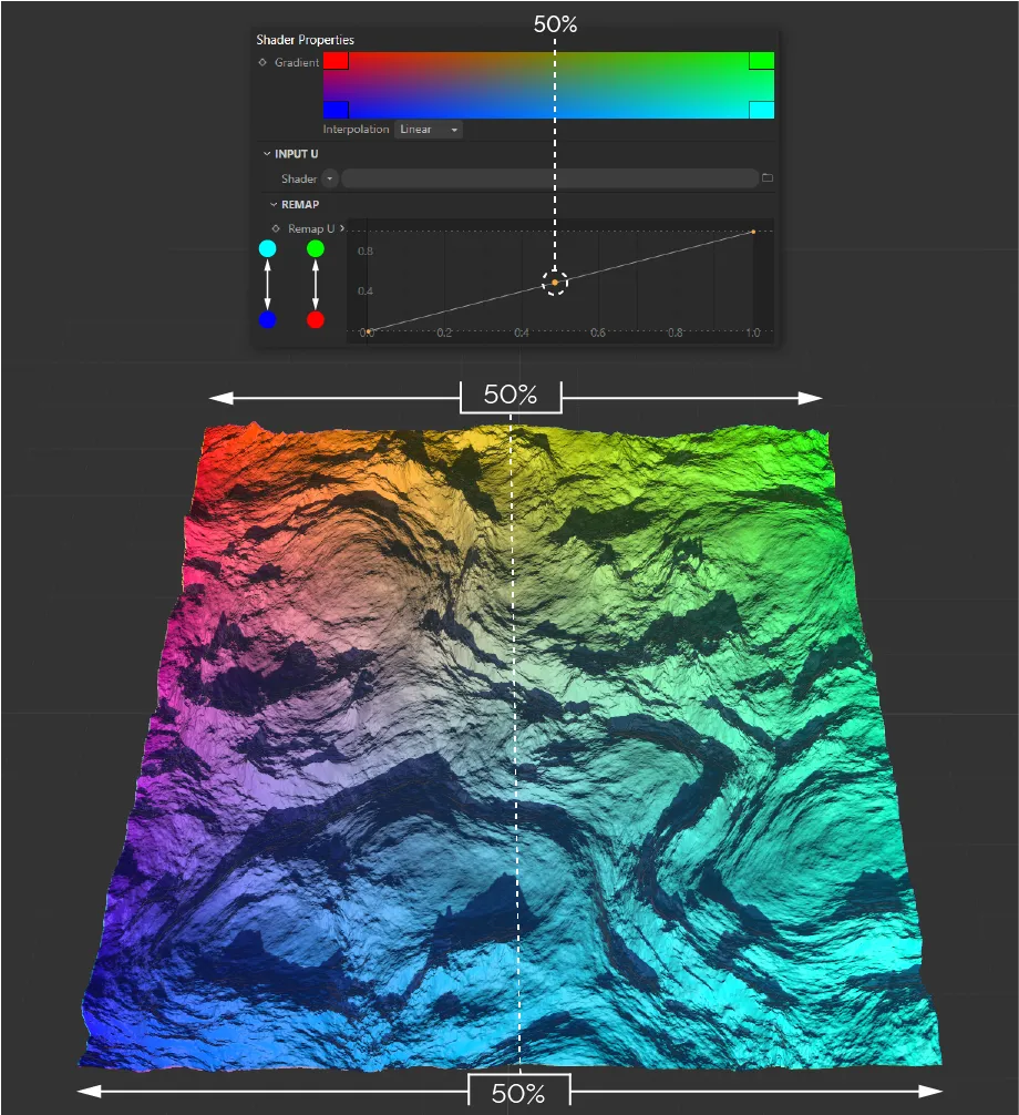 GradientUV_Linear Remap_v02.png