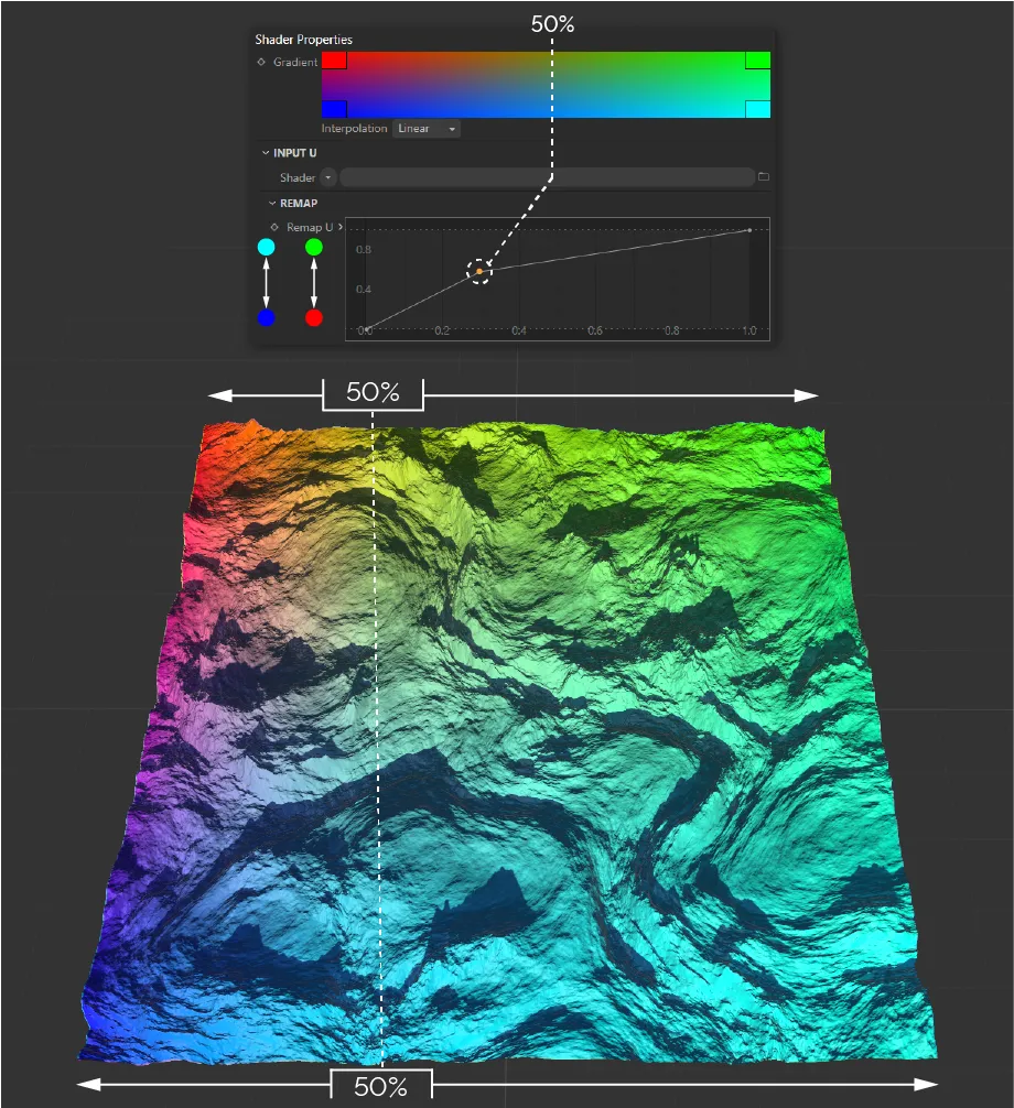 GradientUV_Pushed Remap_v01.png