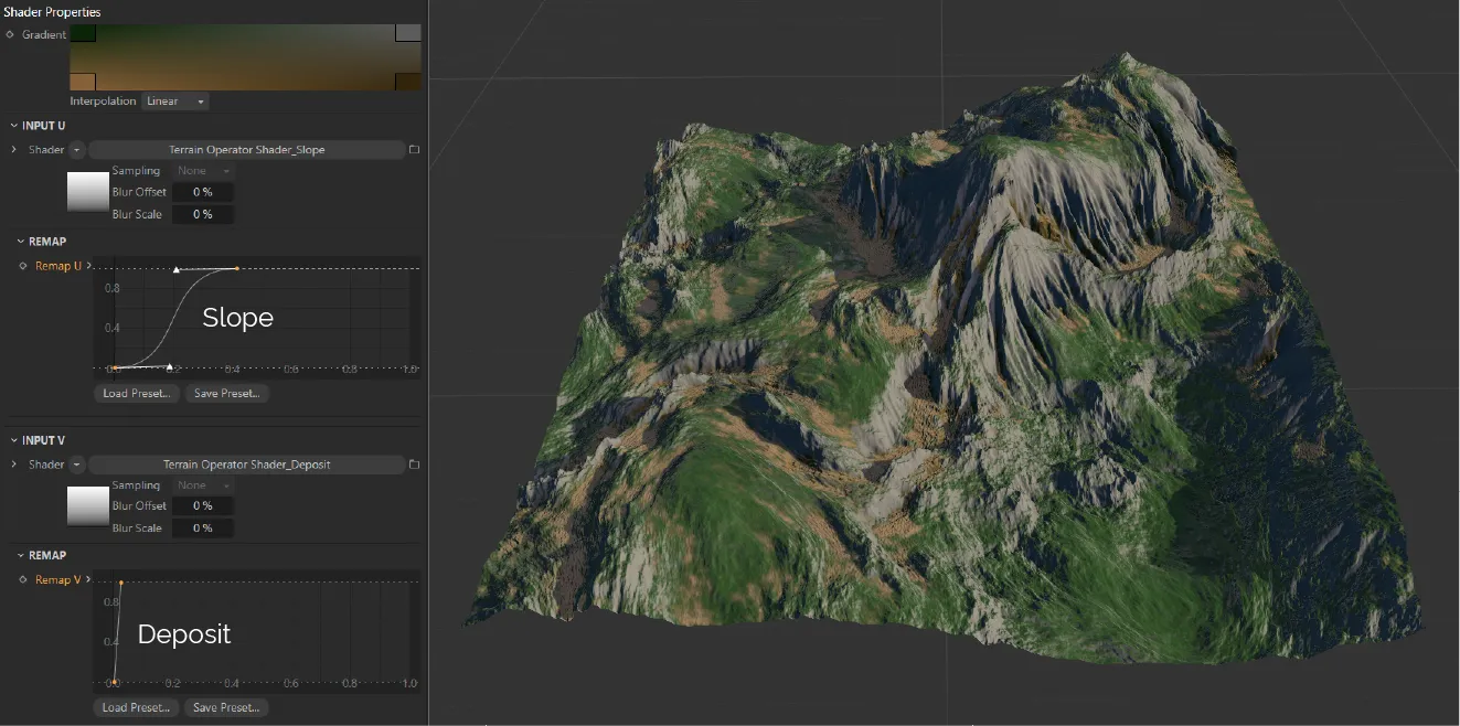 GradientUV_Slope Deposit.png