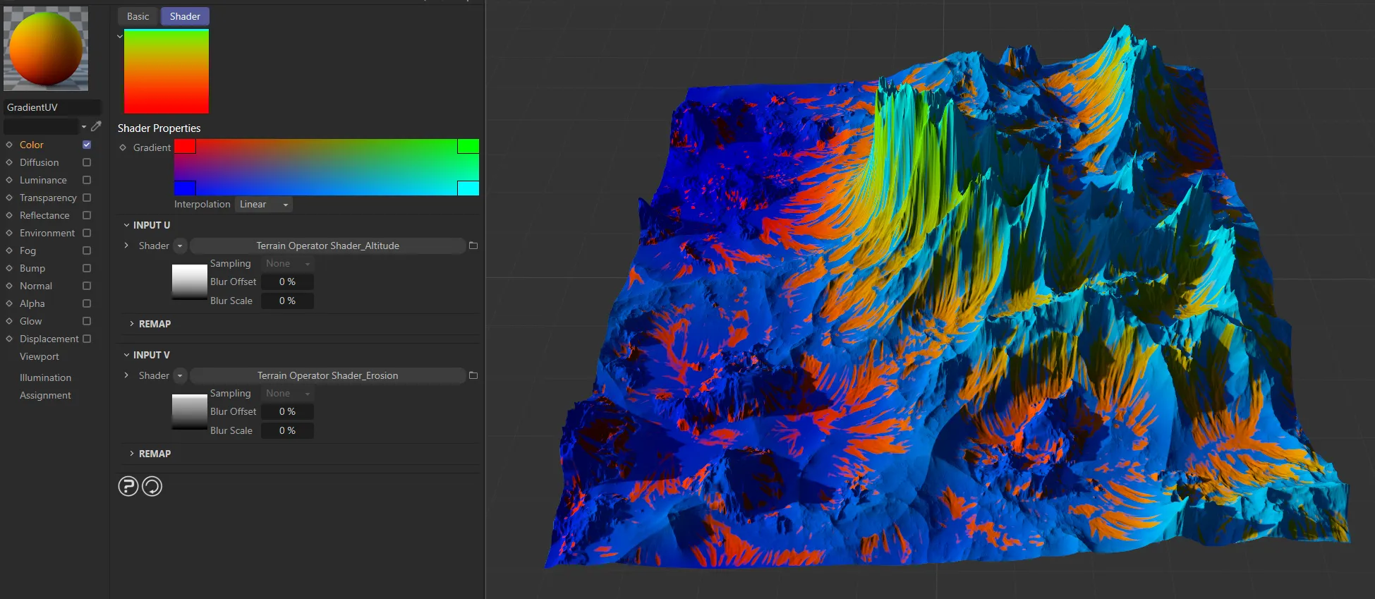 Gradient UV_U and V.png