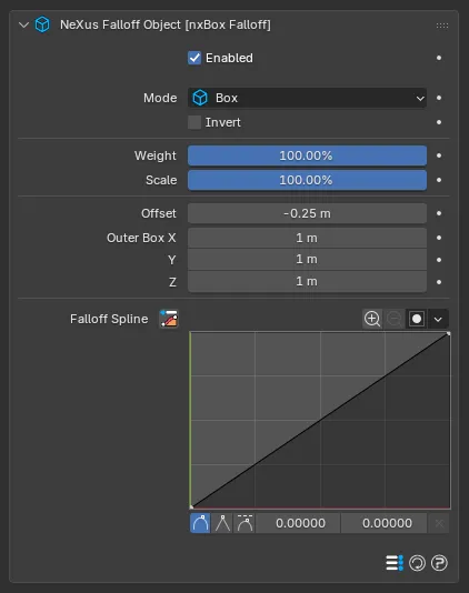 The nxFalloff Object Properties panel in Box mode