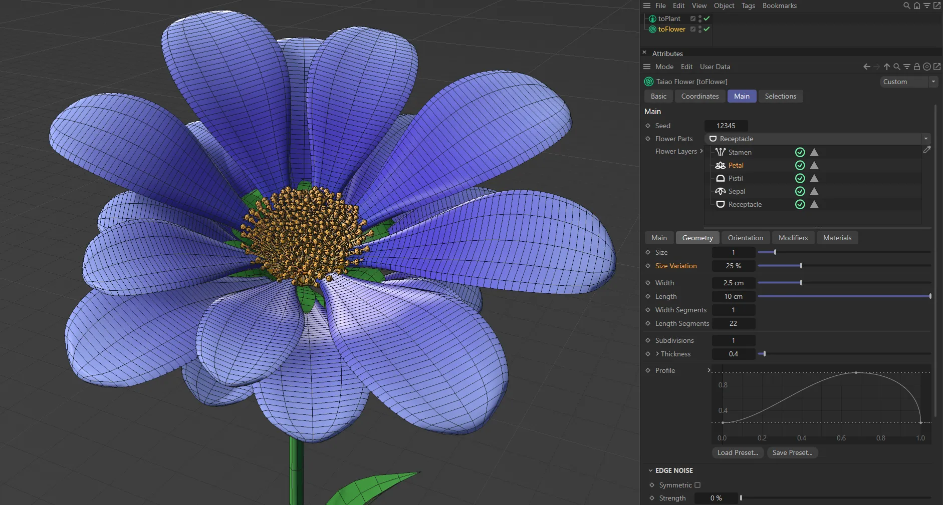 toFlower_Petals_Size Variation.png