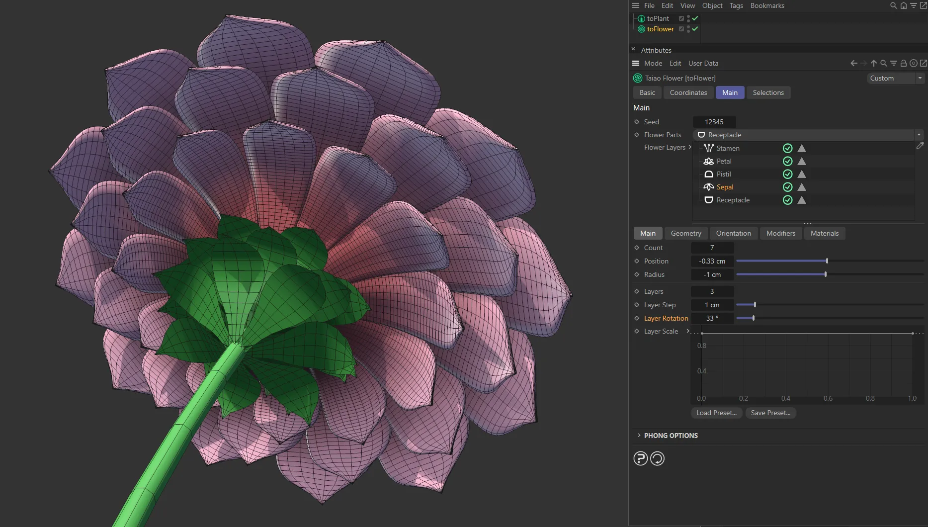 toFlower_Sepals_Layer Rotation.png
