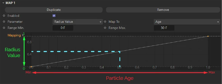 xp Mapping Graph 03.png