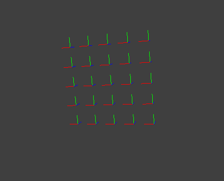 Particles drawn as Axes